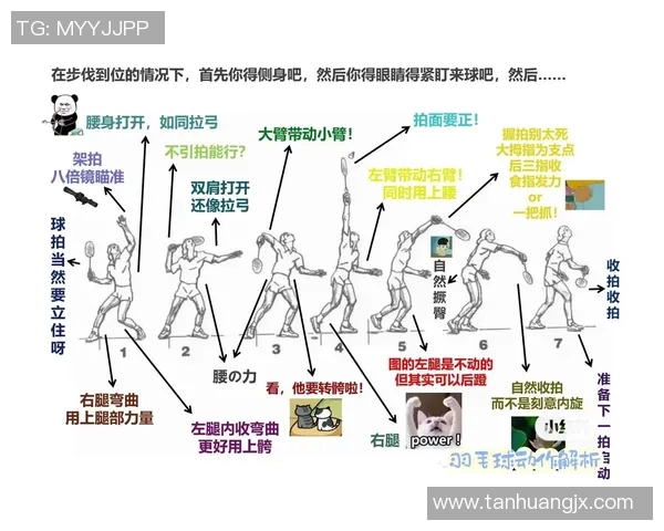 重庆羽毛球队中路突破战术解析与实战应用探讨